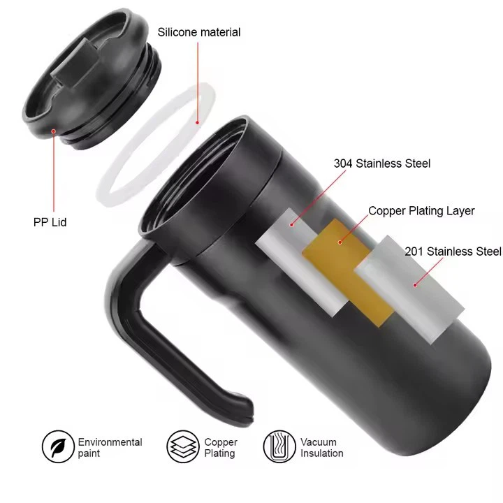 Black Insulated Coffee Mug